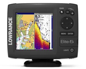 Affordable Elite electronics